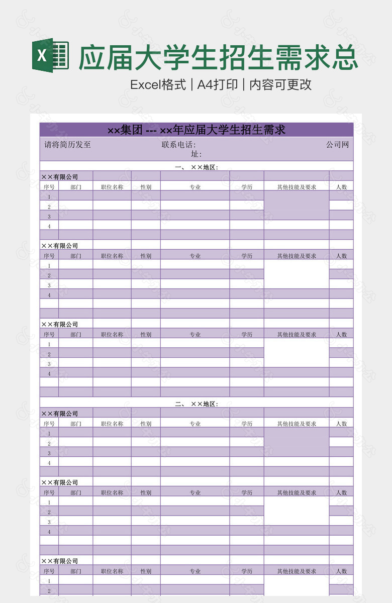 应届大学生招生需求总汇表