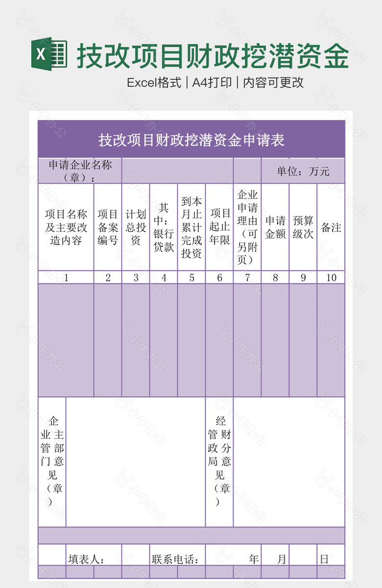 技改项目财政挖潜资金申请表