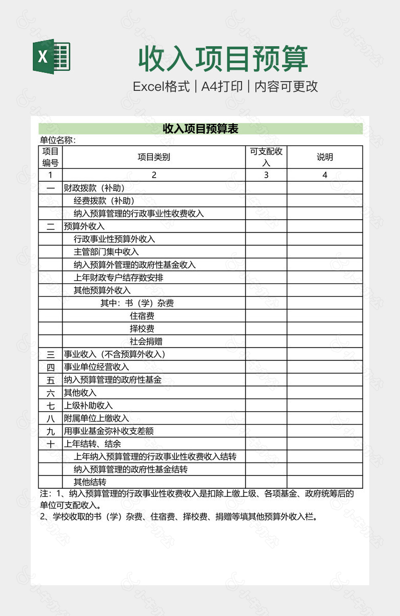 收入项目预算