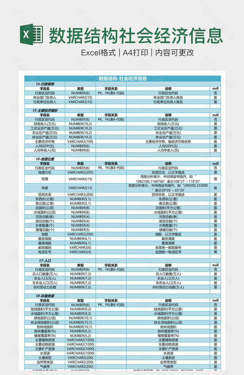 数据结构社会经济信息