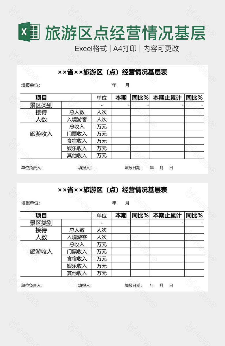 旅游区点经营情况基层表