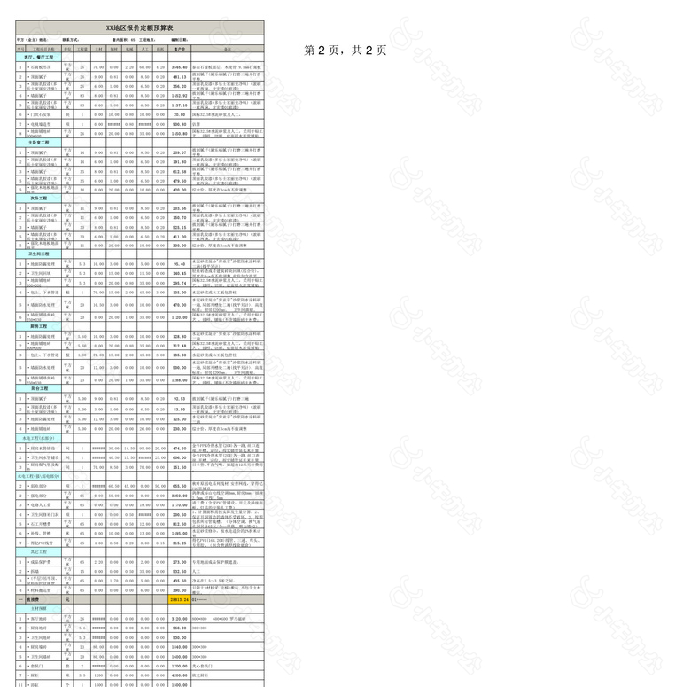某地区报价定额预算表no.2