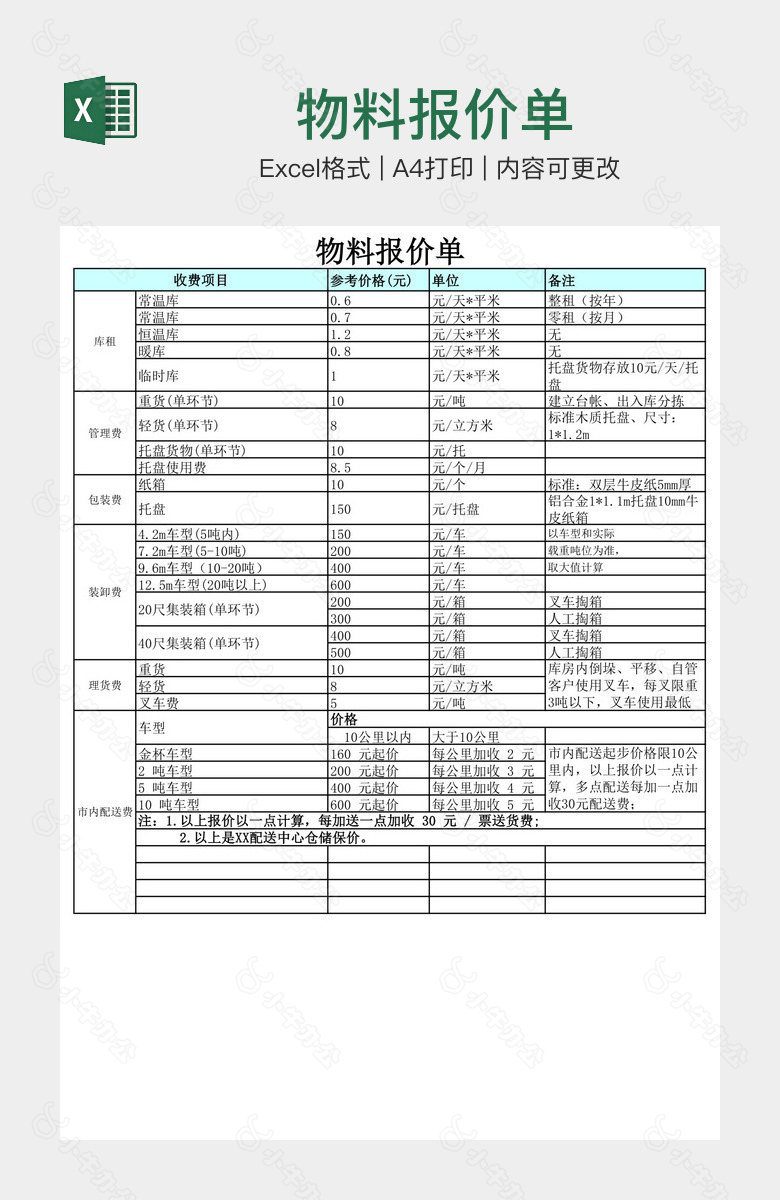 物料报价单