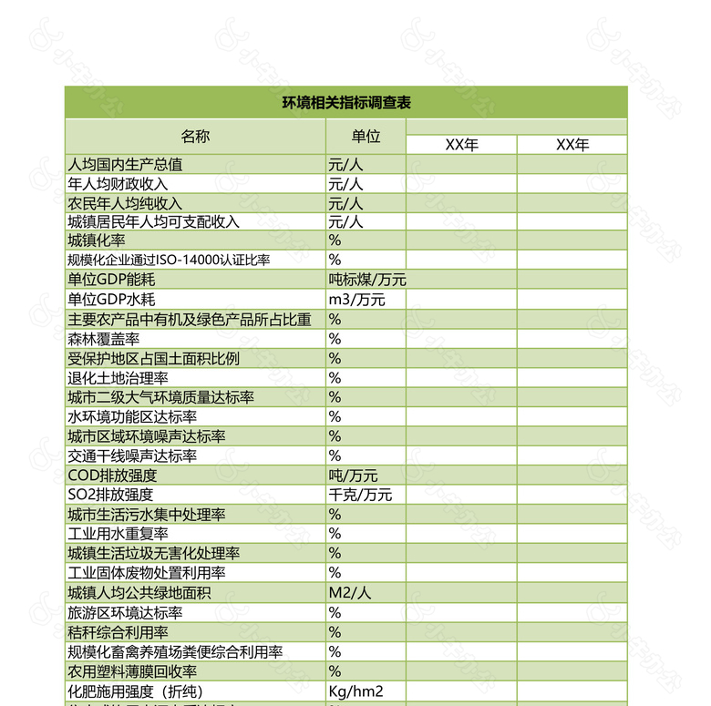 环境相关指标调查表no.2