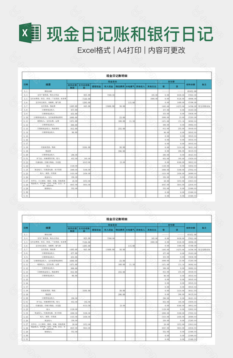 现金日记账和银行日记账表