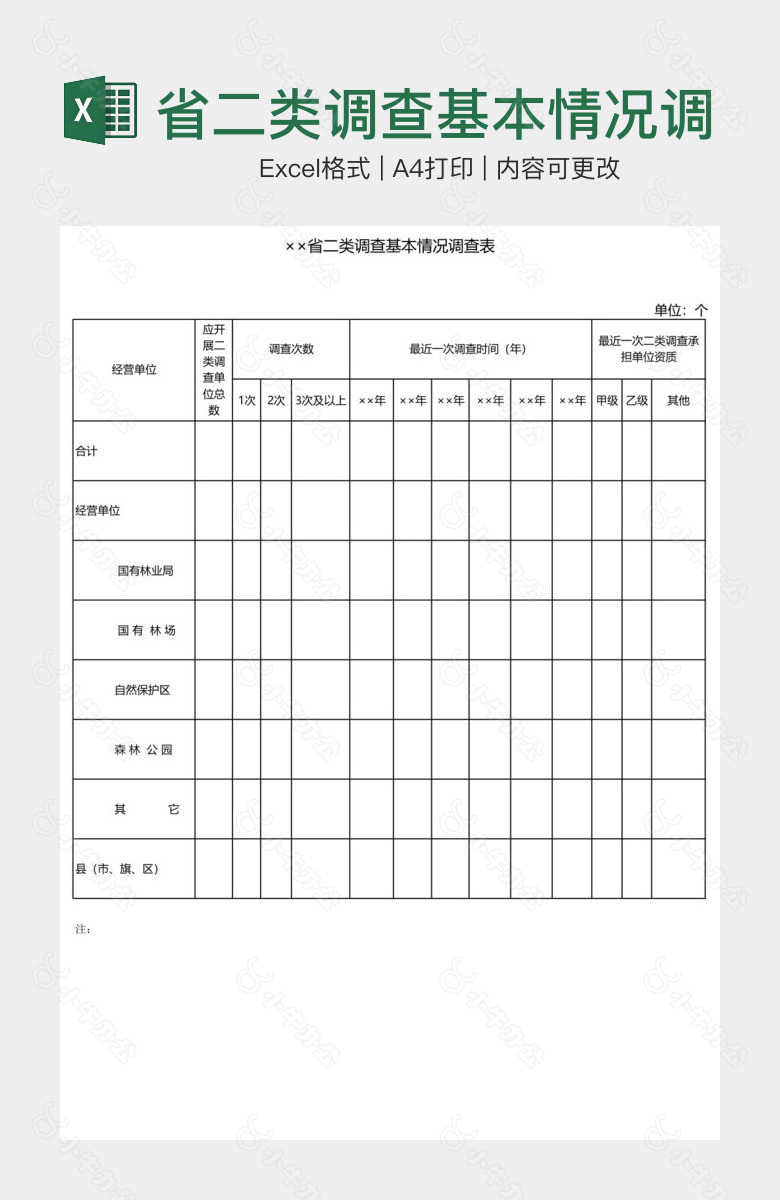 省二类调查基本情况调查