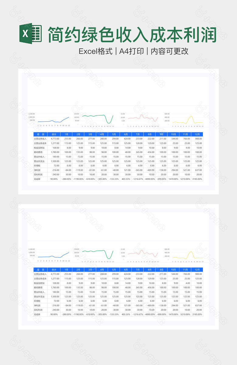 简约绿色收入成本利润统计分析表
