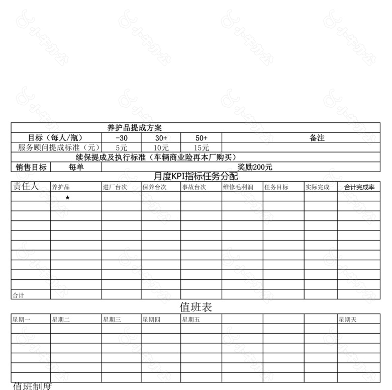 管理人员考核方案绩效考核表no.2