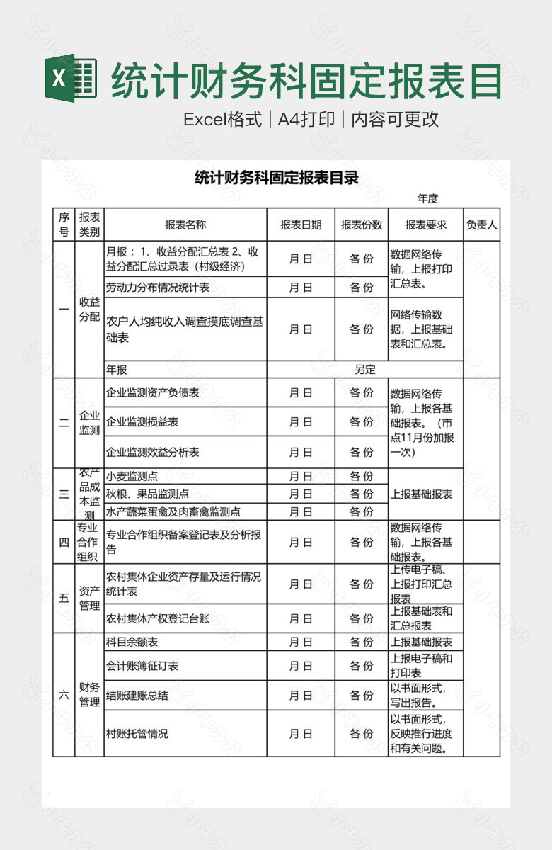 统计财务科固定报表目录