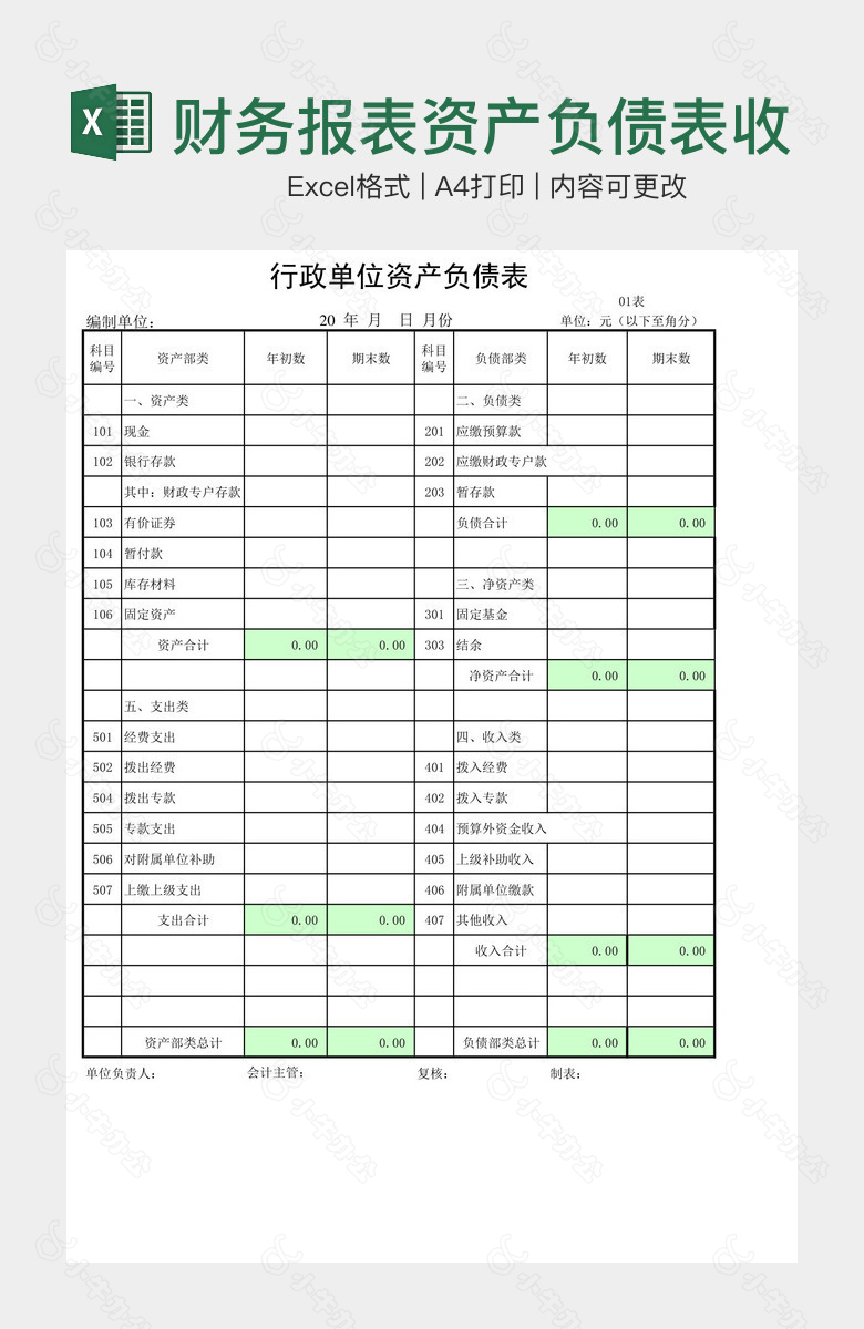 财务报表资产负债表收入支出表