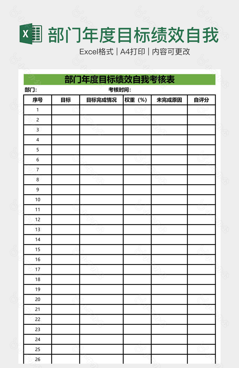 部门年度目标绩效自我考核表