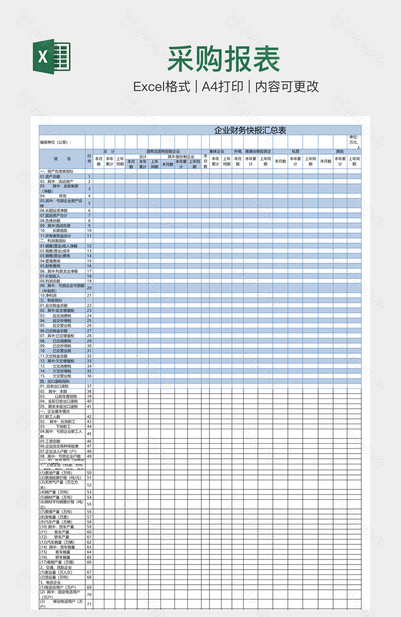 采购报表