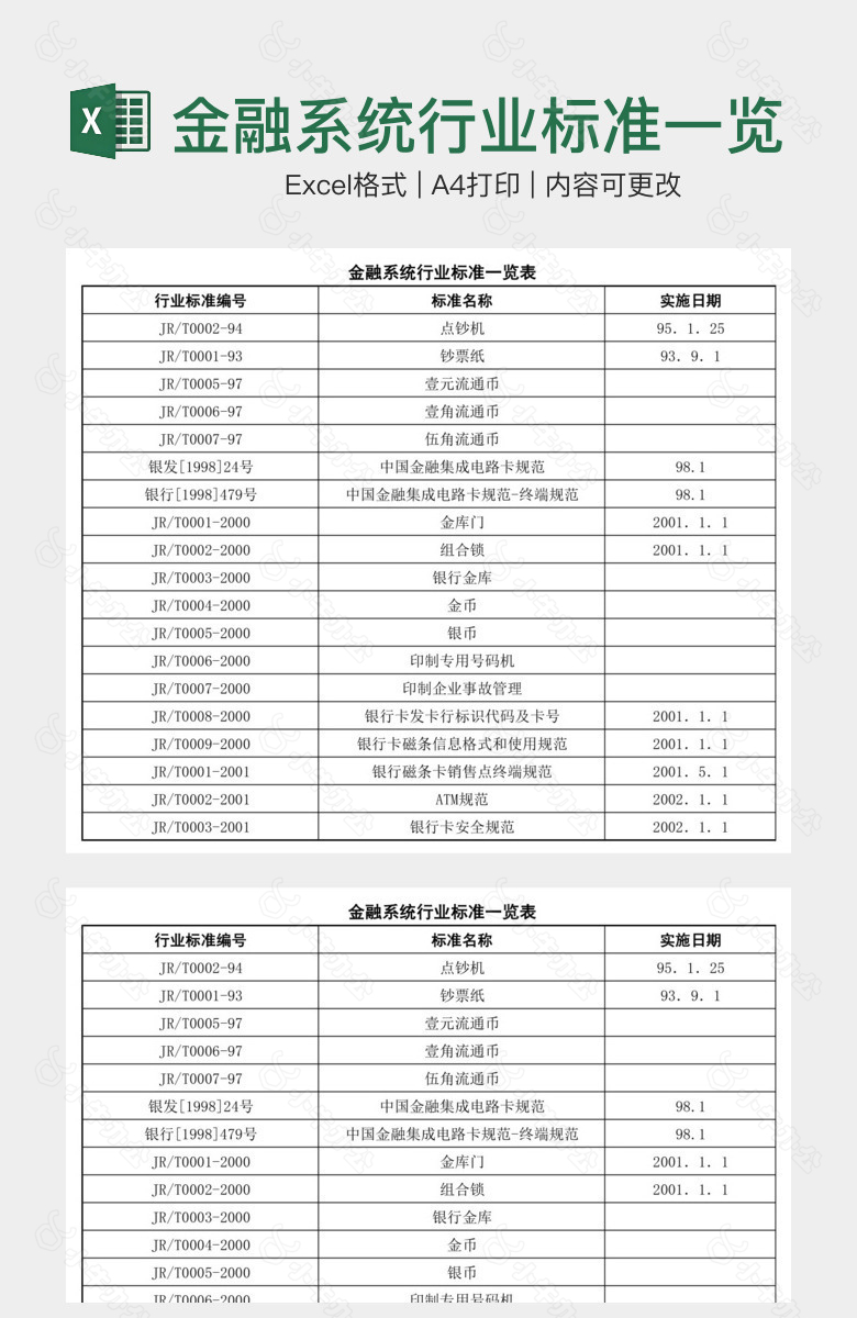 金融系统行业标准一览表