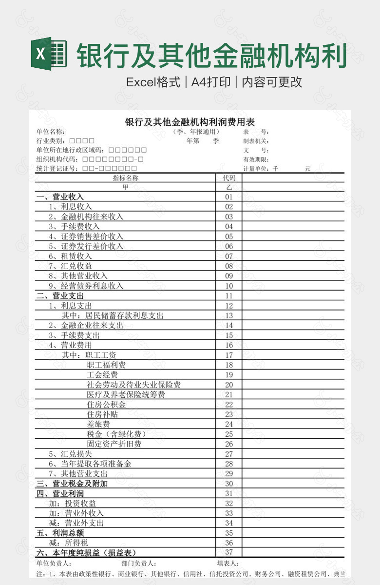 银行及其他金融机构利润费用表