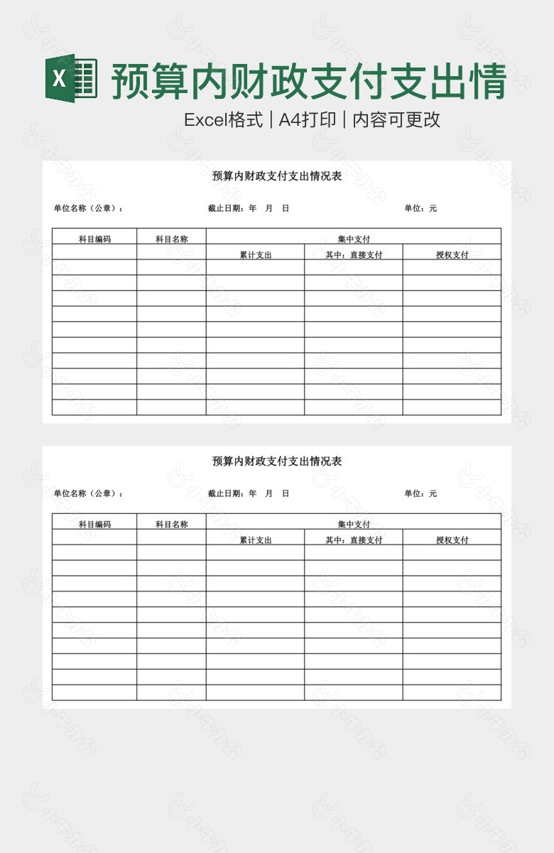 预算内财政支付支出情况表