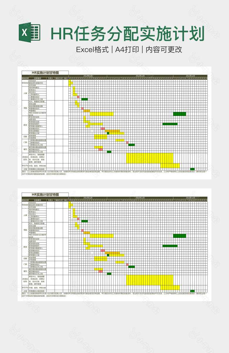 HR任务分配实施计划甘特图