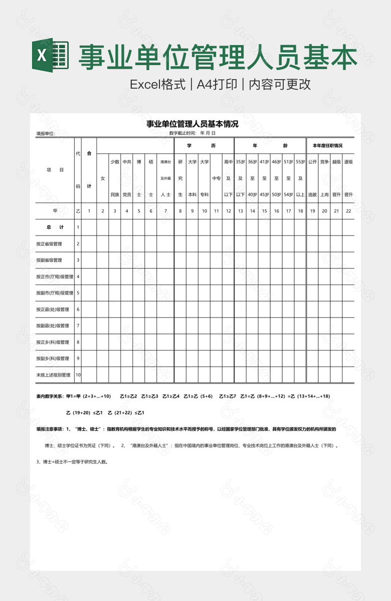 事业单位管理人员基本情况