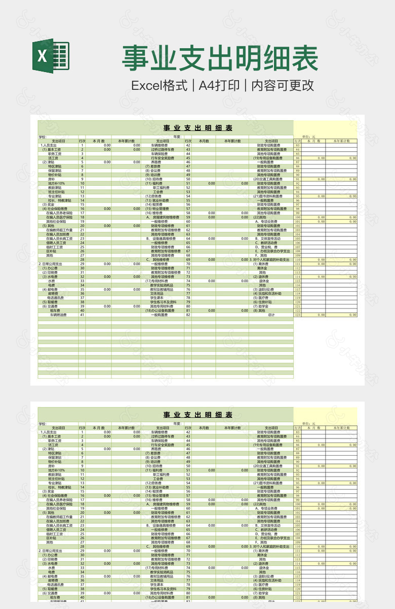 事业支出明细表