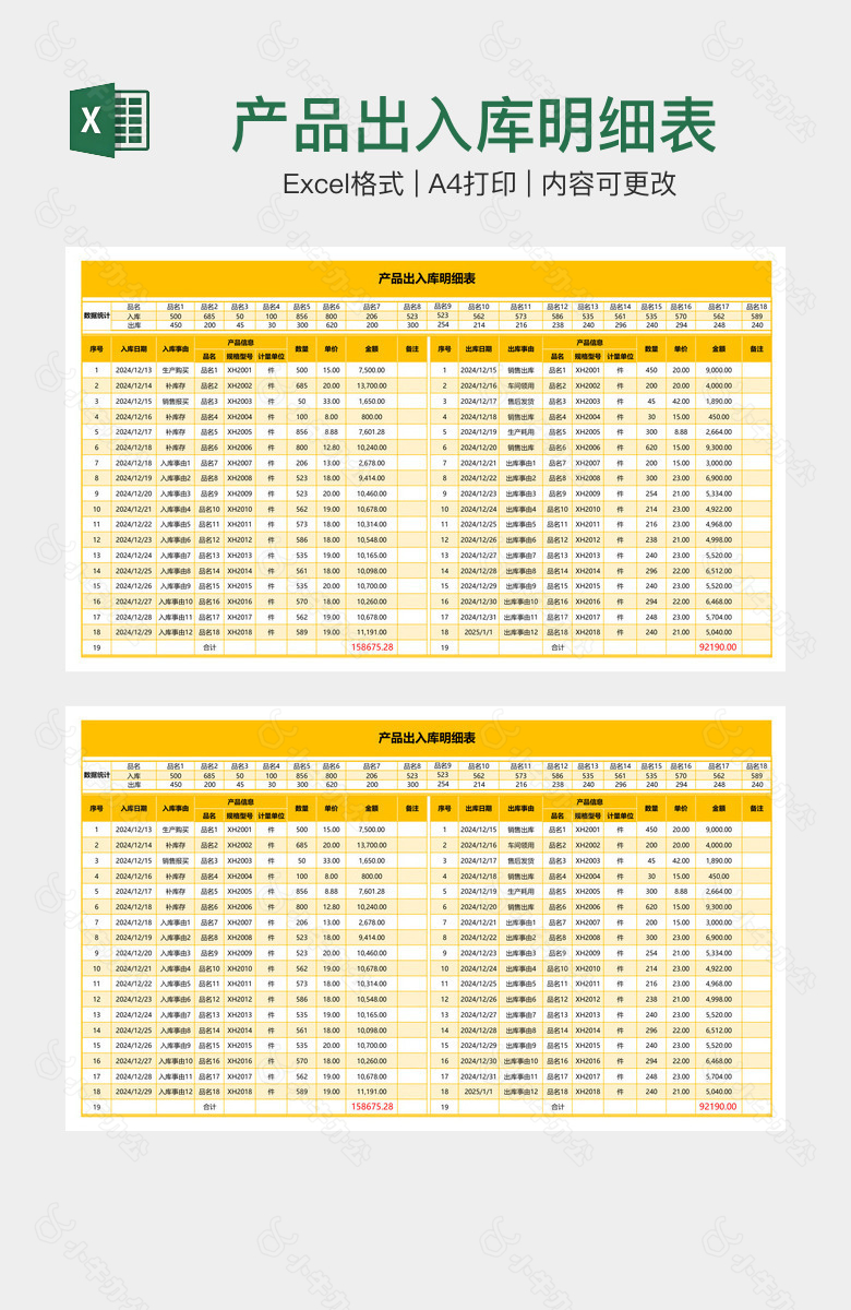 产品出入库明细表