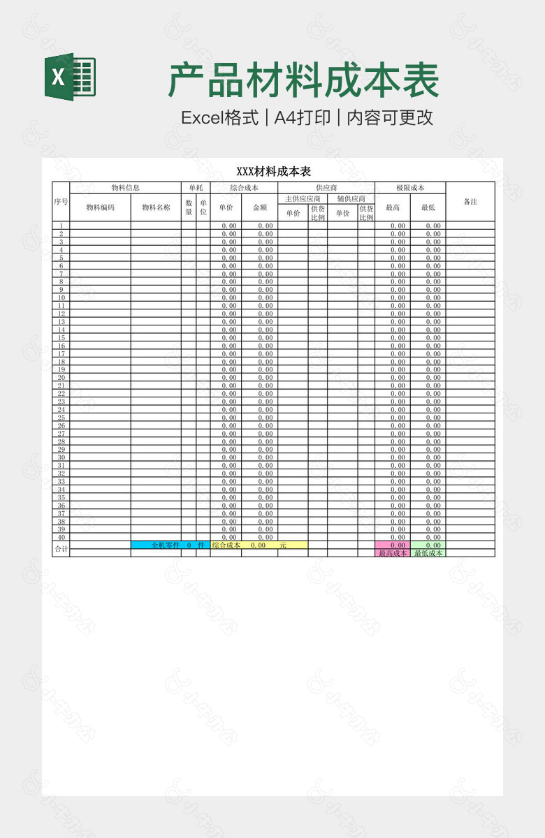 产品材料成本表