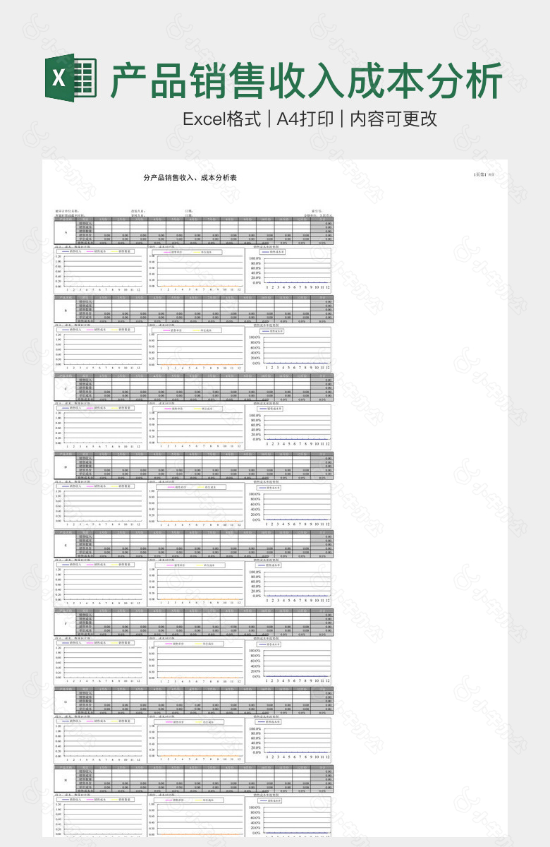 产品销售收入成本分析表