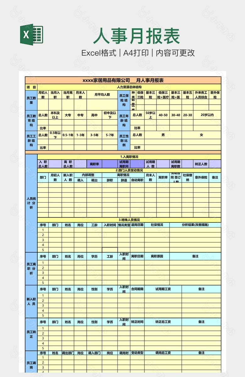 人事月报表