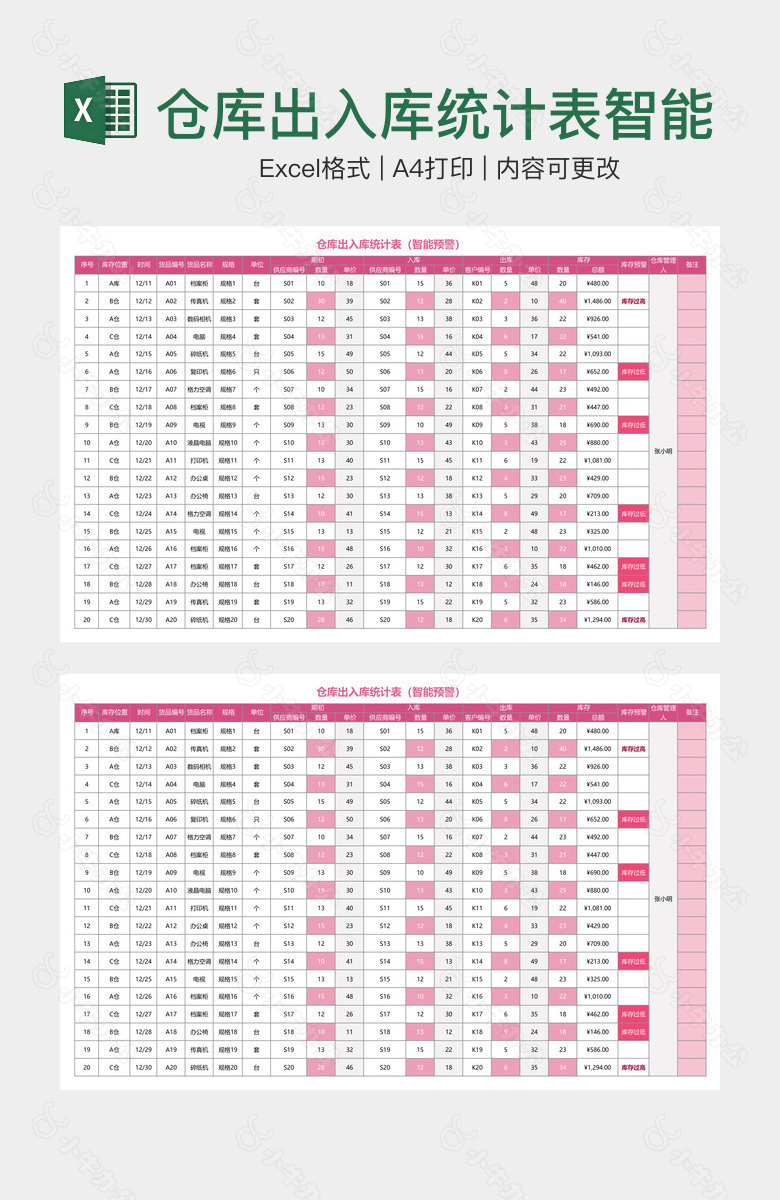 仓库出入库统计表智能预警