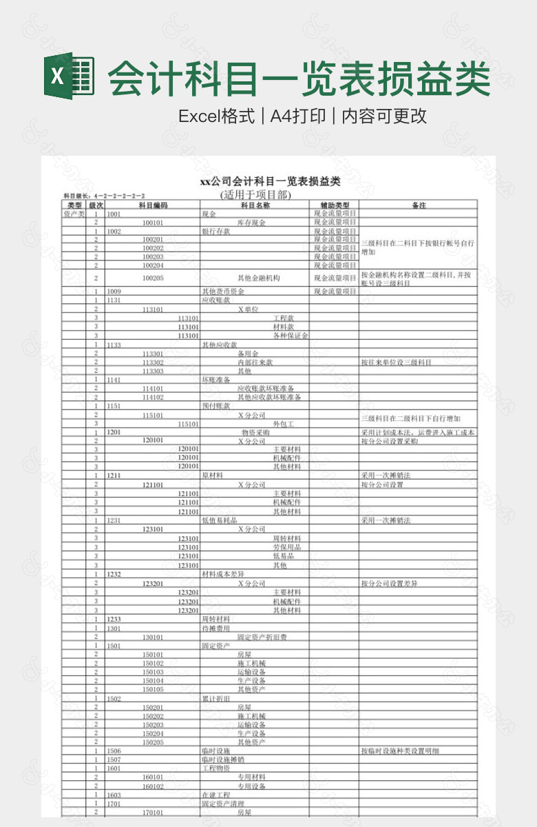 会计科目一览表损益类