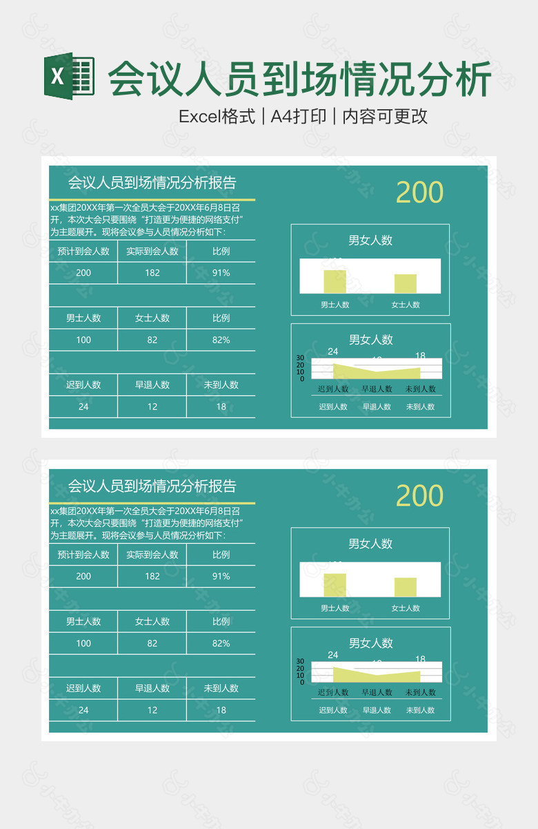 会议人员到场情况分析报告