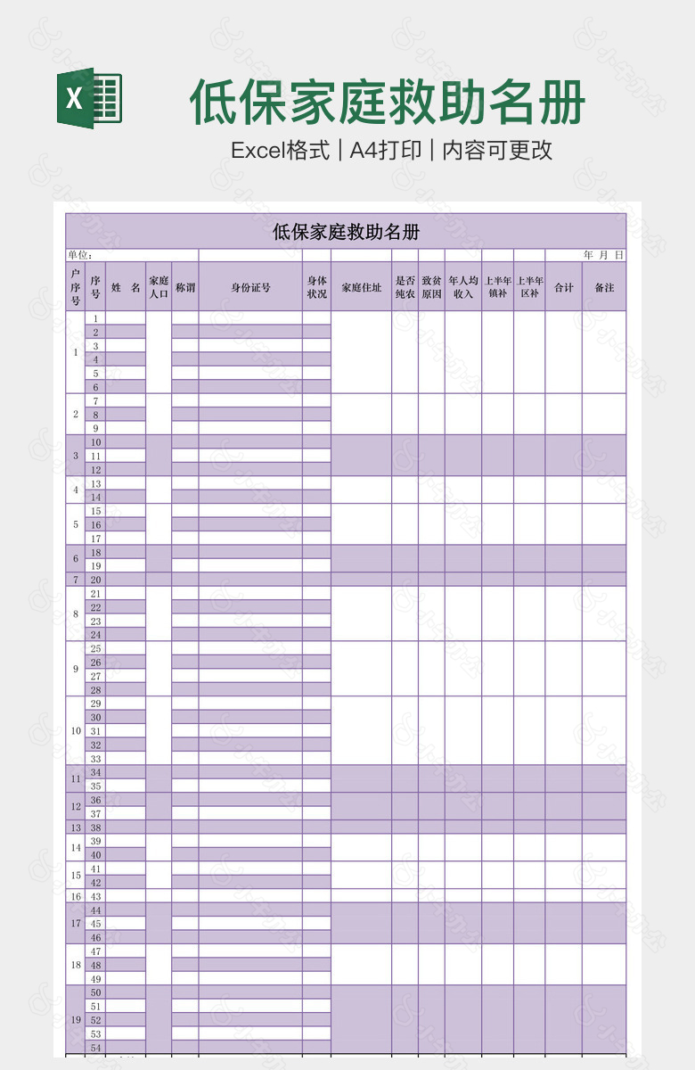 低保家庭救助名册