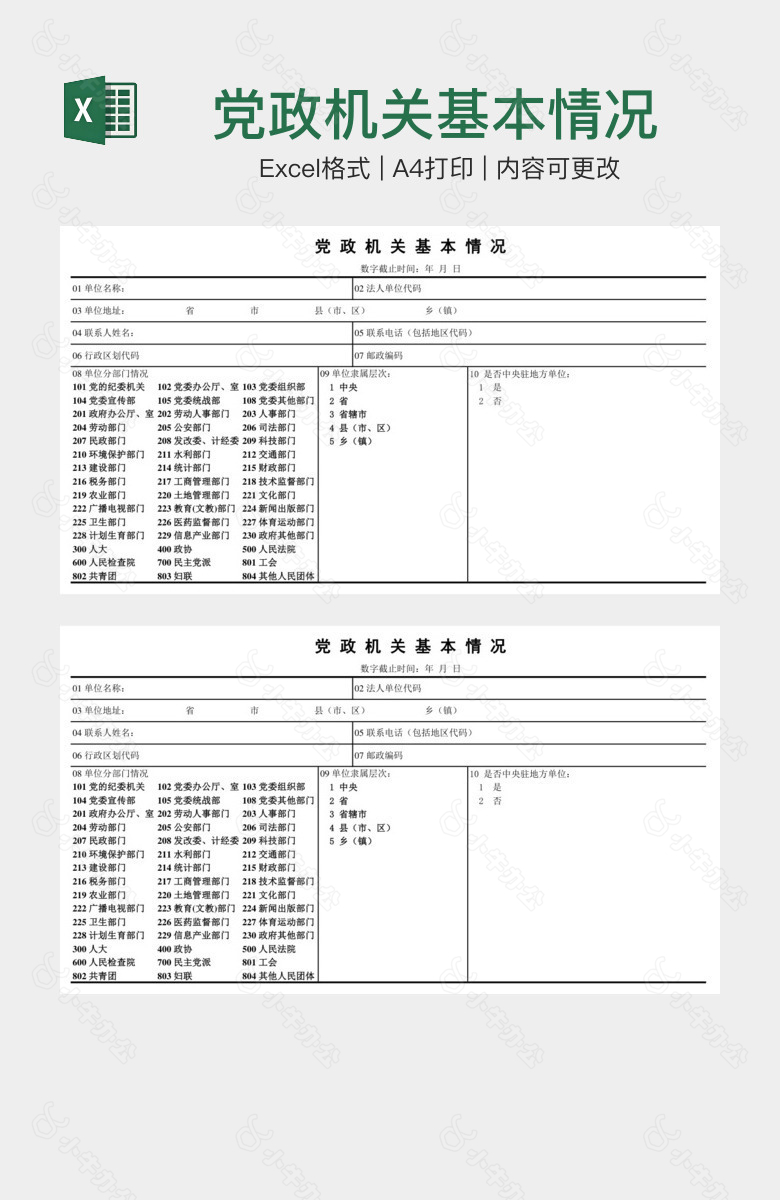 党政机关基本情况