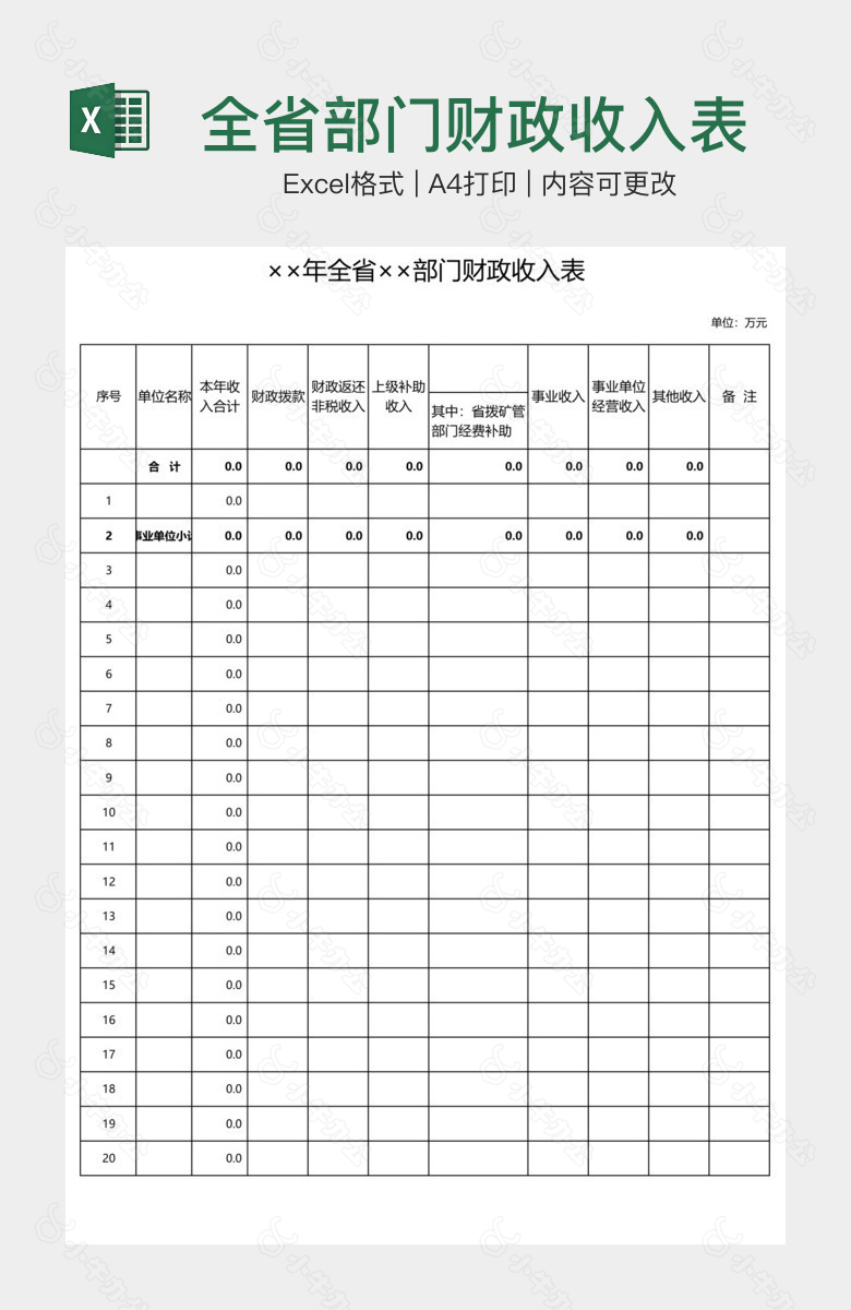 全省部门财政收入表