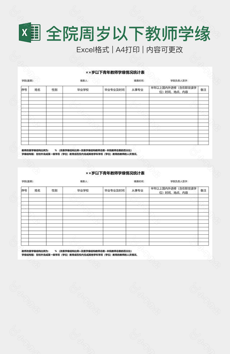 全院周岁以下教师学缘结构分析