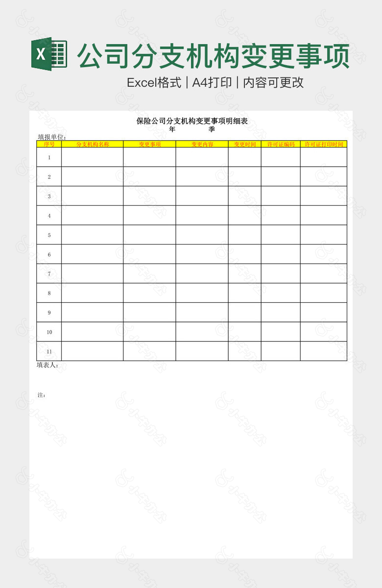公司分支机构变更事项明细表
