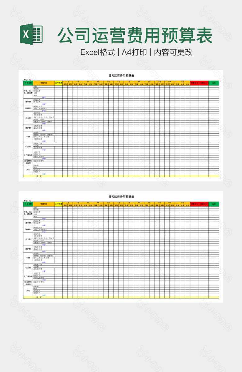 公司运营费用预算表