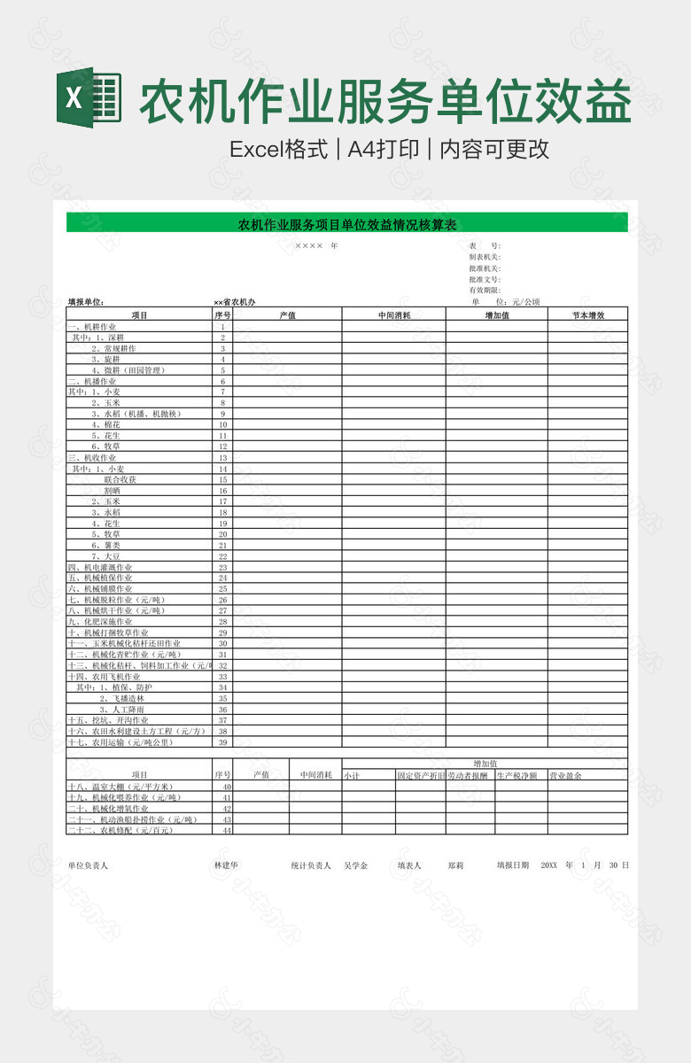 农机作业服务单位效益情况表