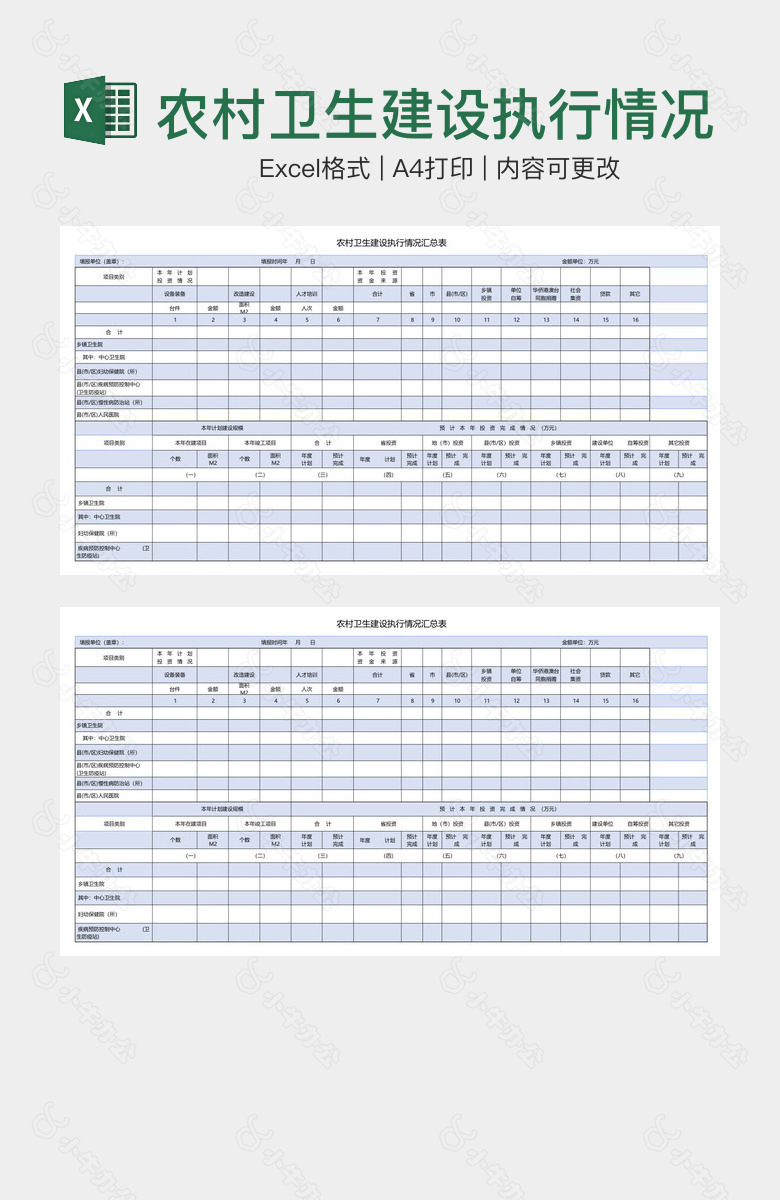 农村卫生建设执行情况汇总表