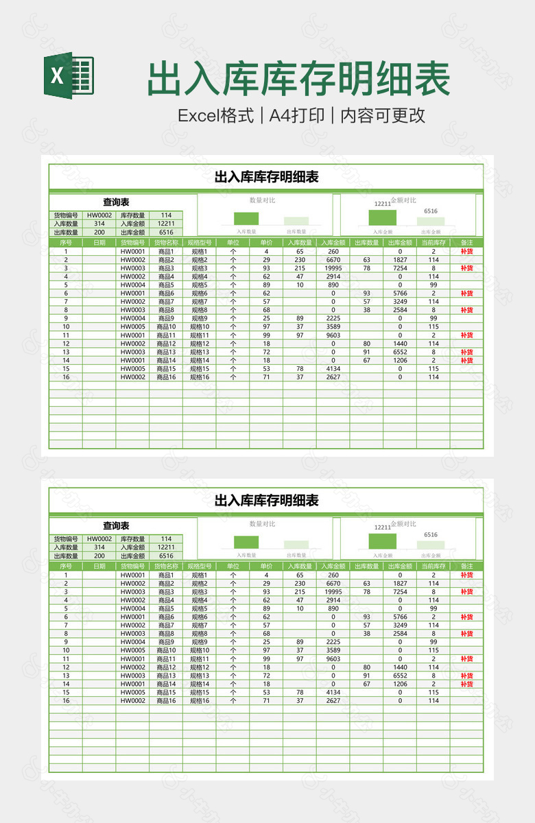 出入库库存明细表