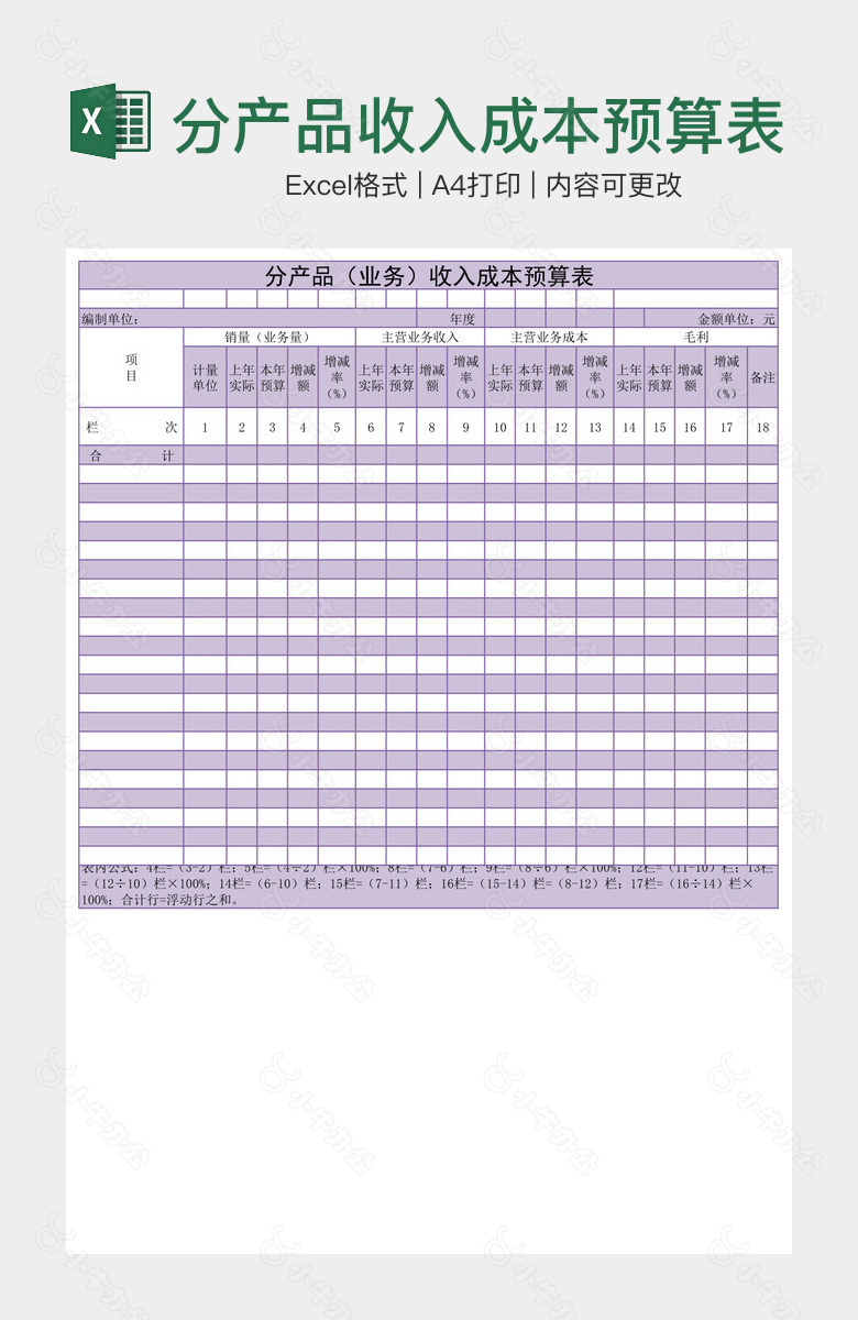 分产品收入成本预算表