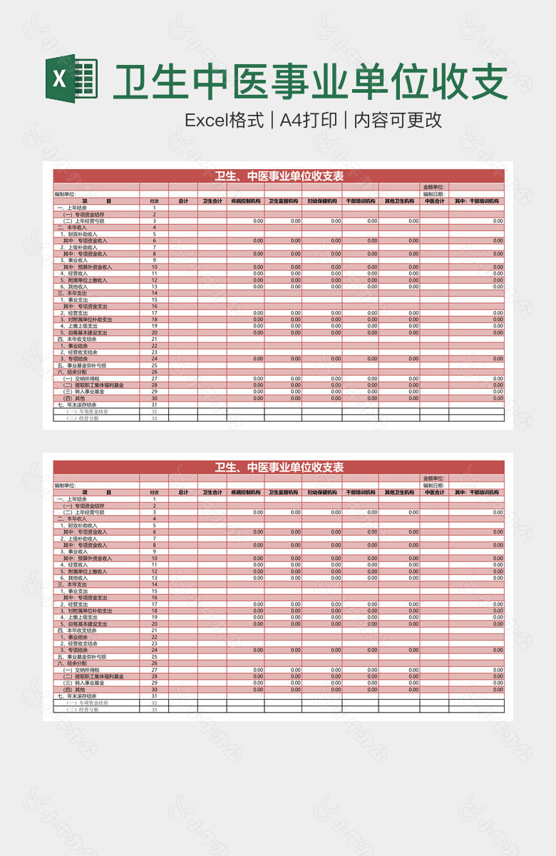 卫生中医事业单位收支表