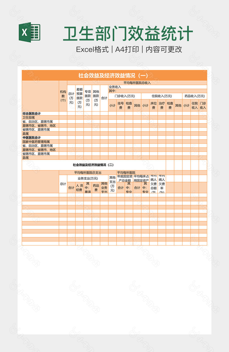 卫生部门效益统计