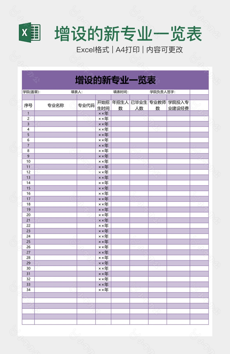 增设的新专业一览表