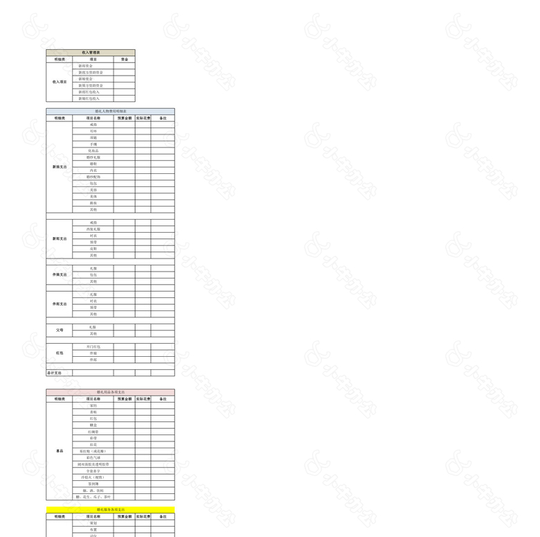 婚礼预算表no.2
