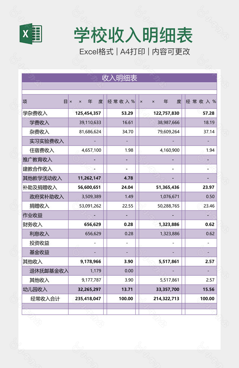 学校收入明细表