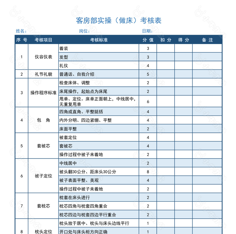 客房部实操做床考核表no.2