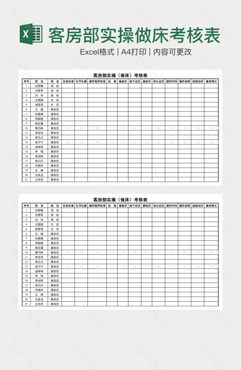 客房部实操做床考核表