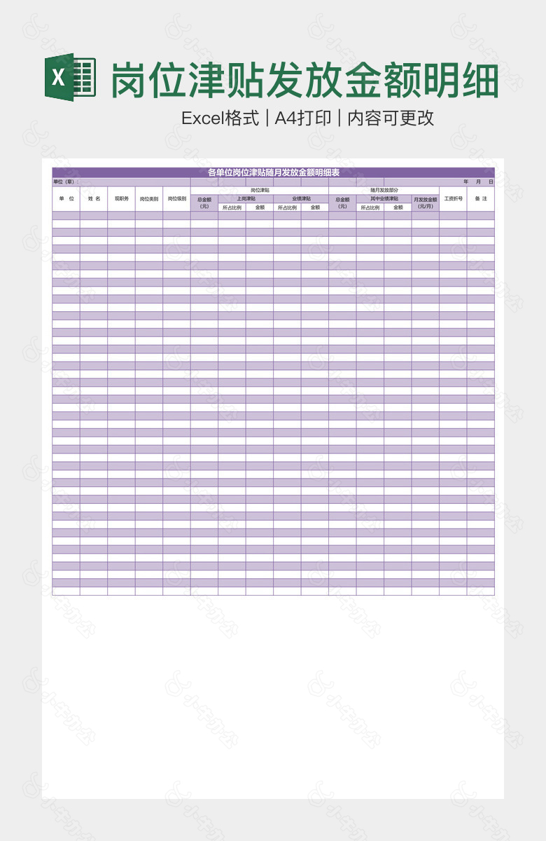 岗位津贴发放金额明细表