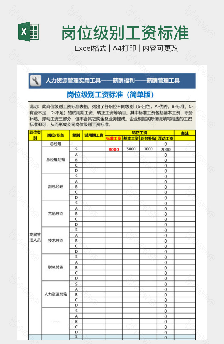 岗位级别工资标准