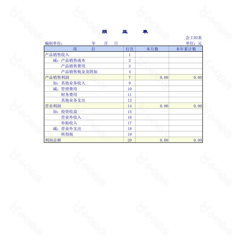 工业企业会计报表no.2