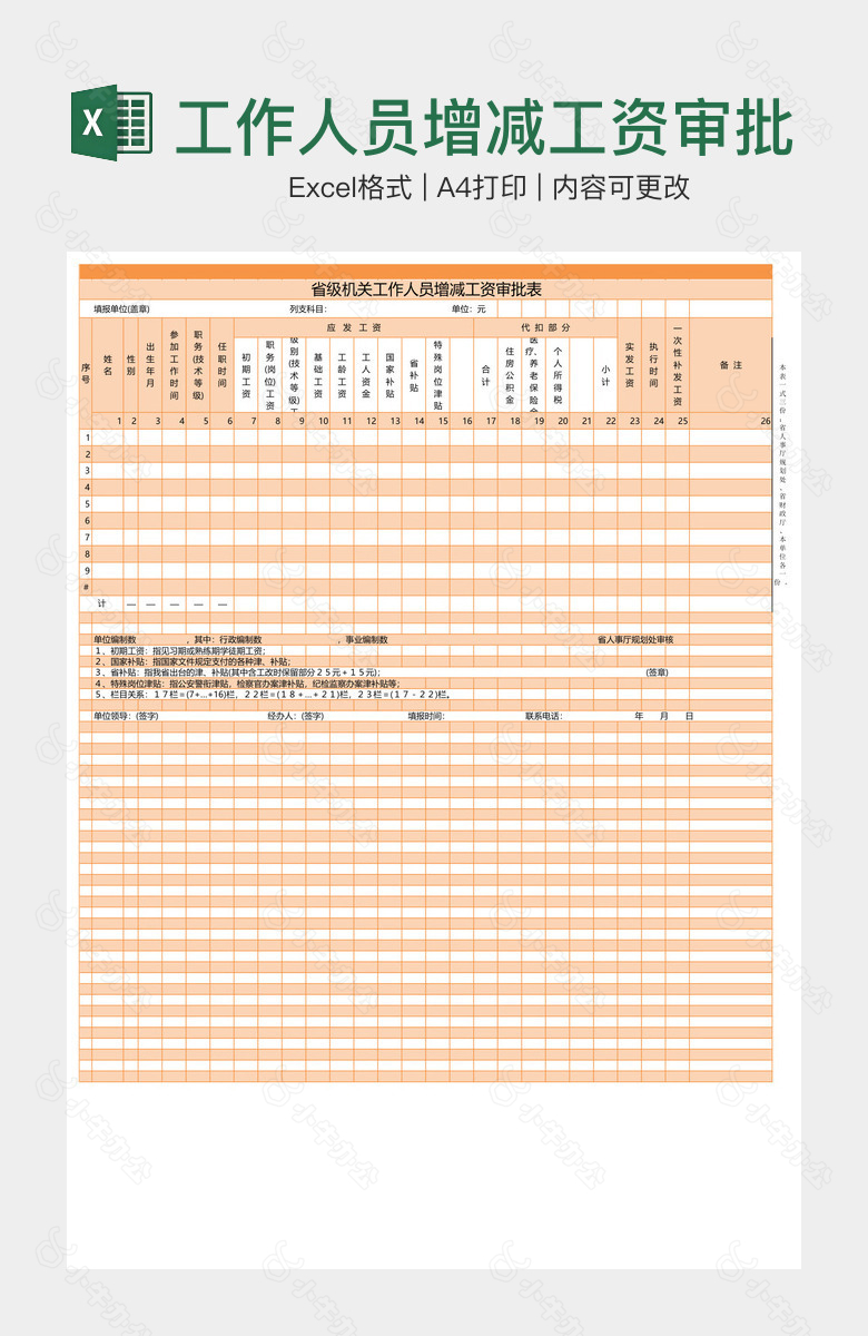 工作人员增减工资审批表